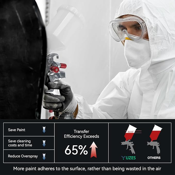 YUZES HVLP Spray Gun Plus Kit - Image 3
