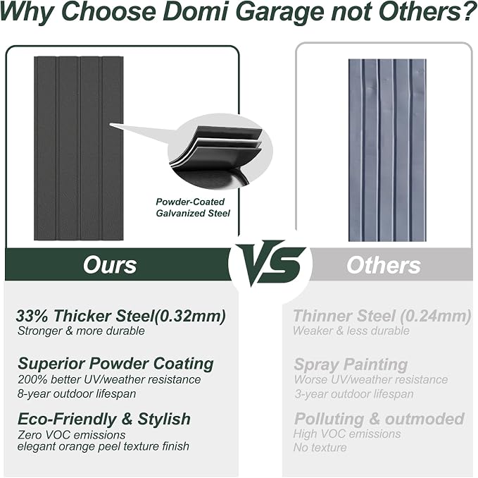 Domi 12'x25' Outdoor Metal Garage Shed, Weatherproof Enclosed Carport - Image 4