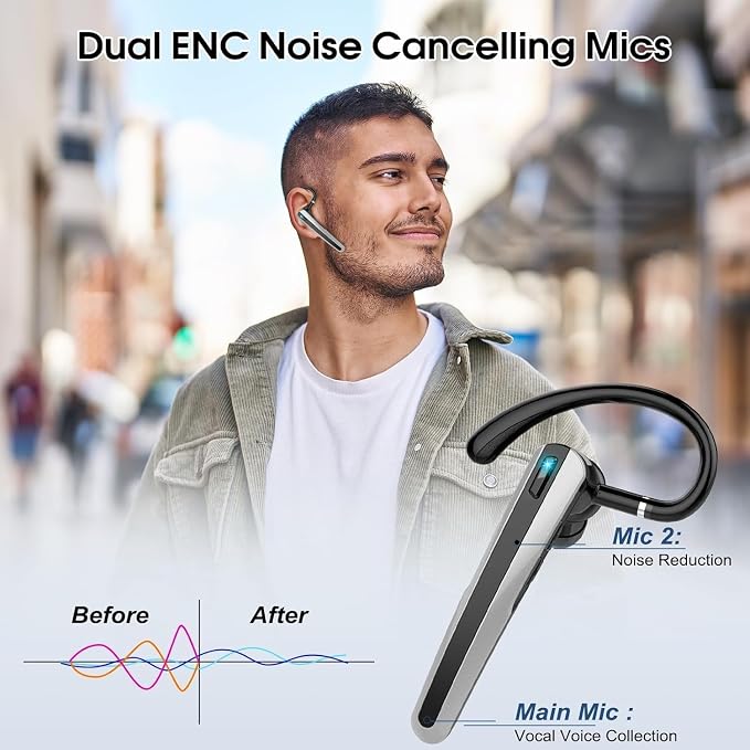 Bluetooth Headset V5.3, Wireless Earpiece - Image 3