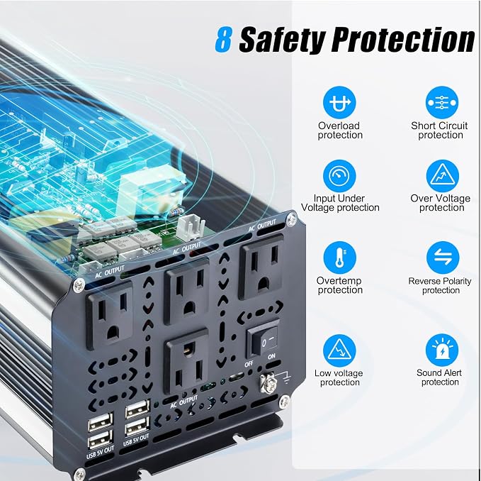 3000W Power Inverter 24V to 110V/120V DC to AC - Image 4