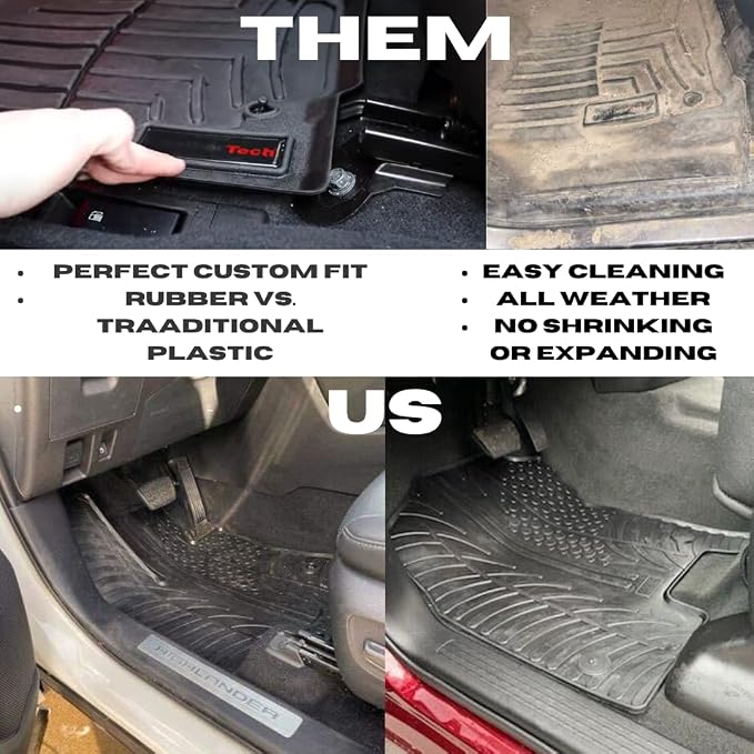 Gledring USA Custom Fit Rubber Mats Combo Pack Intended - Image 9