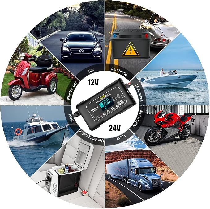 NEXPEAK NC301 20-Amp Car Battery Charger, 12V and 24V Smart Fully Automatic - Image 5