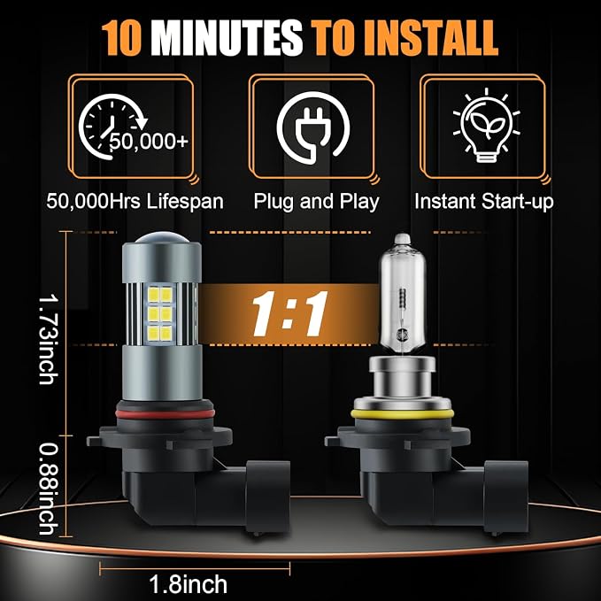 H10 LED Bulbs, 9145 9140 Fog Light 6500K Cool White - Image 3