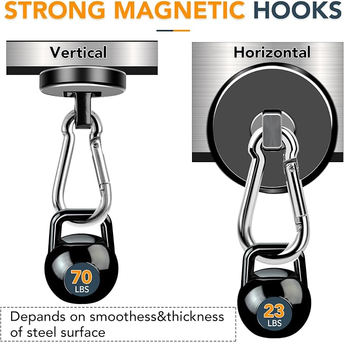 MIKEDE Strong Magnetic Hooks, 70LBS Magnetic Hooks Heavy Duty - Image 3