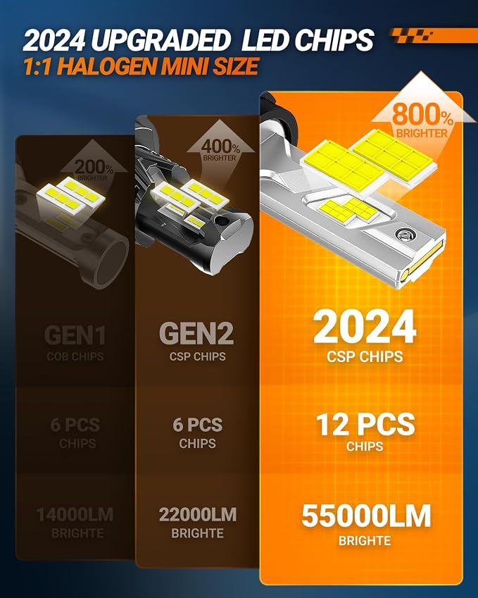SEALIGHT X4I H4/9003/HB2 Bulbs, H4 Fog Bulb, - Image 2