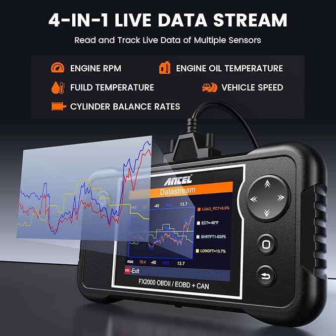 ANCEL FX2000-US OBD2 Scanner Diagnostic Tool, ABS SRS Transmission Airbag Car - Image 4