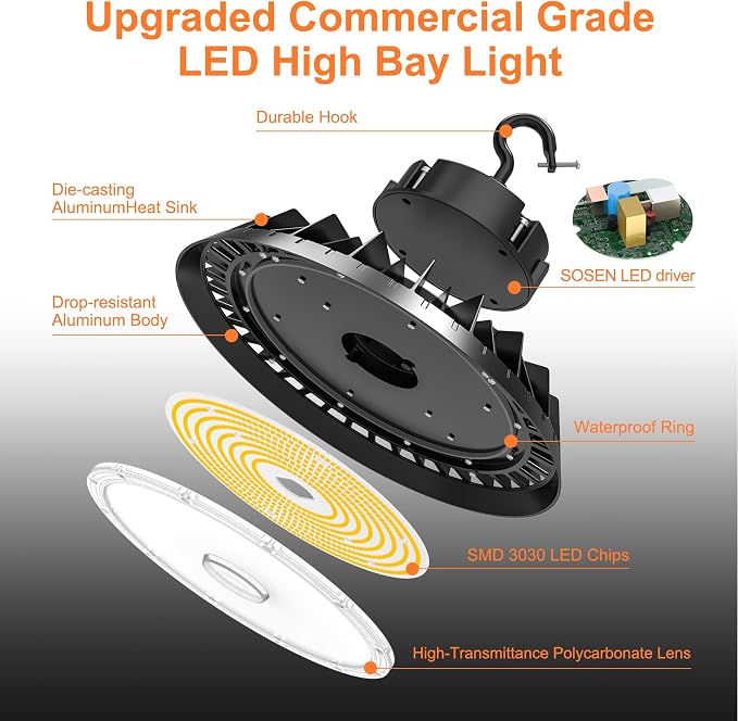 6Pack LED High Bay Lights, Super Bright 240W UFO High Bay LED Shop Lights - Image 8