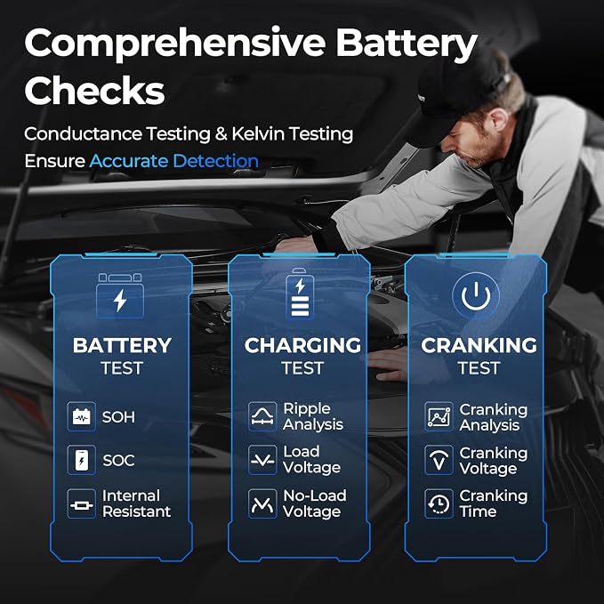 Car Battery Jump Starter and Battery Tester TOPDON 2-in-1 2200A Peak Jump - Image 3
