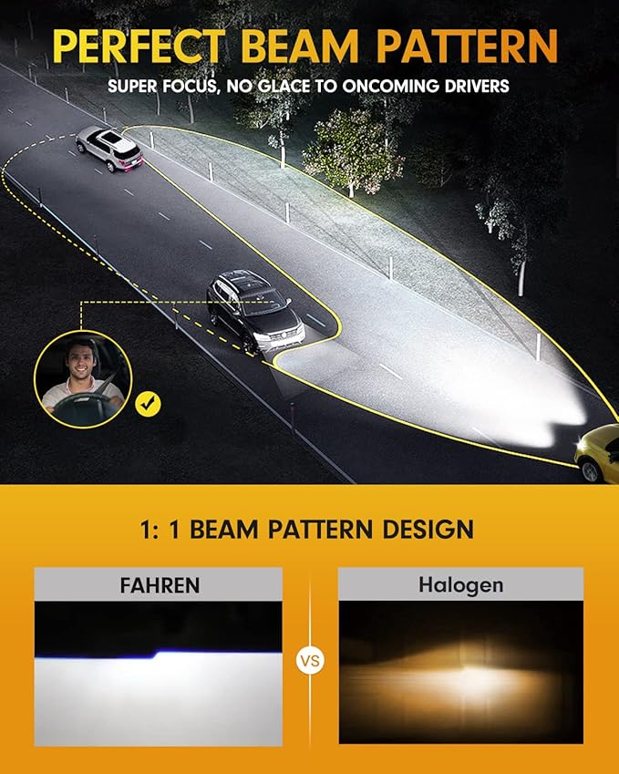 FAHREN 2025 Brightest H11 Led Bulbs,  H11/H8/H9 Lights, 1000% Brighter - Image 8