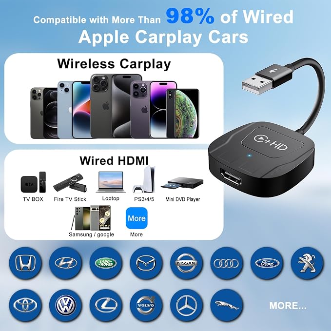 Wireless CarPlay Adapter with HDMI Input Port, 2-in-1 Car TV Mate CarPlay - Image 7
