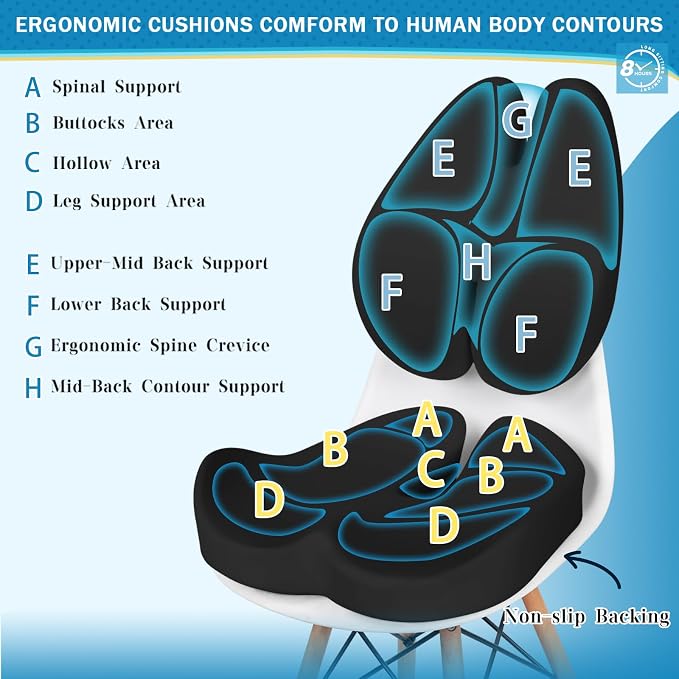 BEAUTRIP Seat Cushion & Lumbar Support Pillow - Image 3