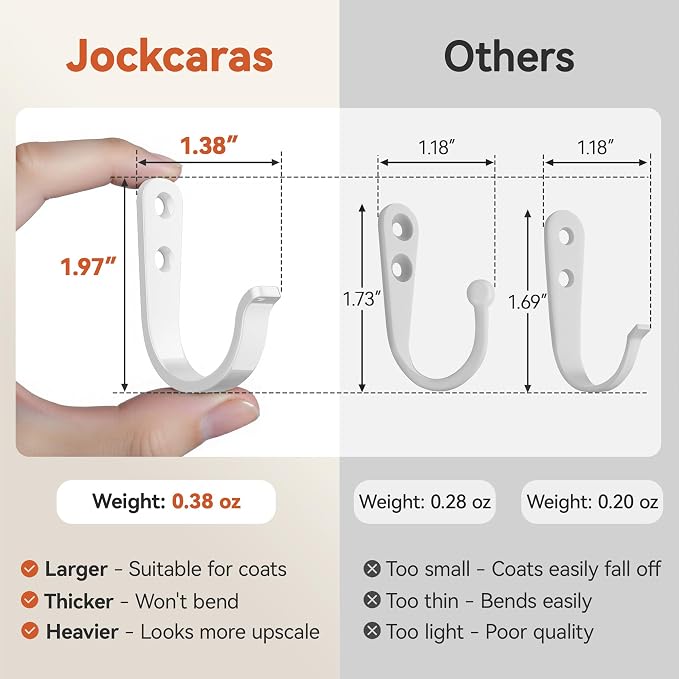 15Pcs Wall Hooks for Bathroom, and Garage - Image 5