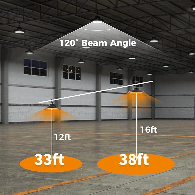 AIKVSXER LED High Bay Lights 180W UFO Shop Lights 32400LM 6000K Commercial Bay - Image 6