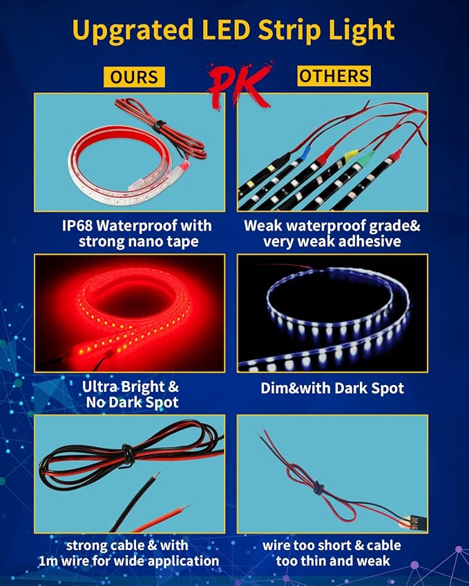 Red Car LED Strip Light, 24inch 12V Interior Light Strip IP68 Waterproof - Image 5