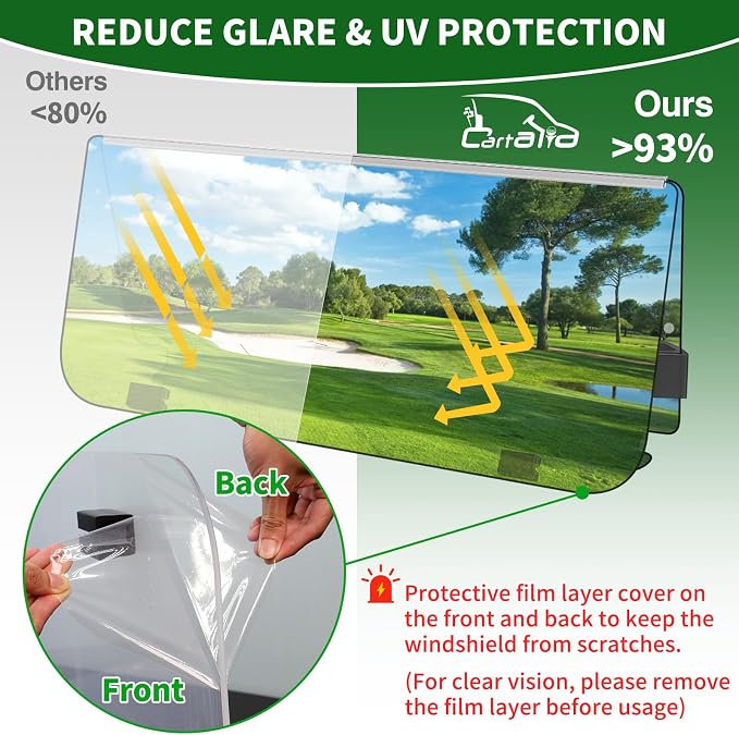 Golf Cart Foldable Windshield 3/16" Thicken Only Fits 2003-2006 Yamaha G22 - Image 5