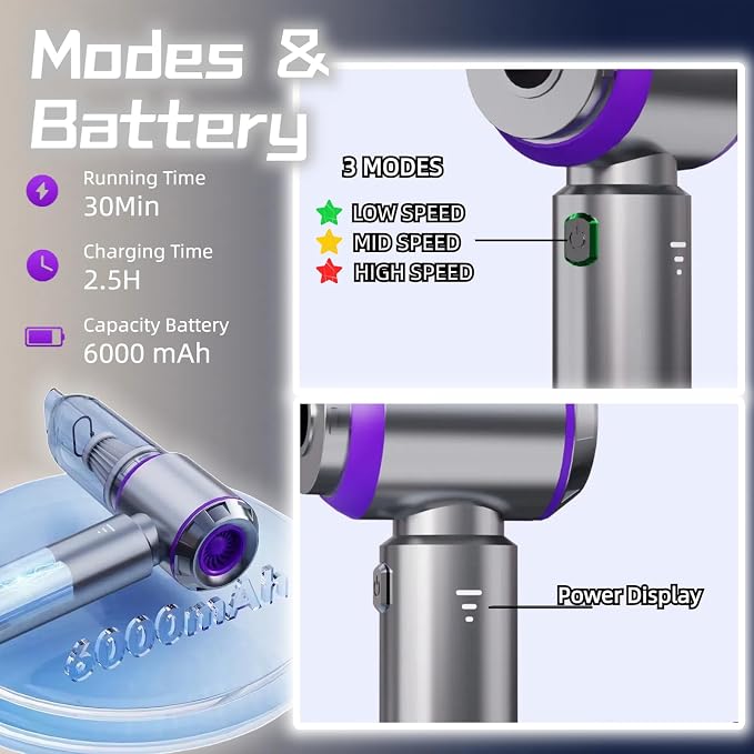 Handheld Car Vacuum Cleaner, 21000PA Rechargeable High Power Cordless Mini - Image 6