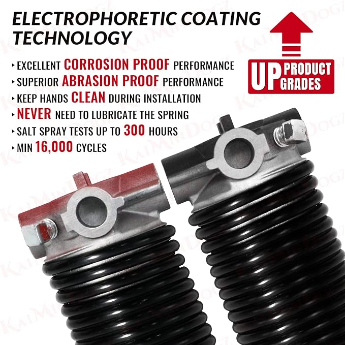 Pair of 1.75" Garage Door Torsion Springs Set - Image 3