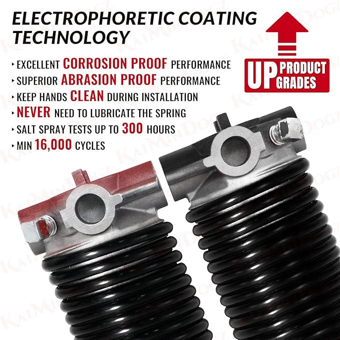 Pair of 1.75" Garage Door Torsion Springs Set - Image 3
