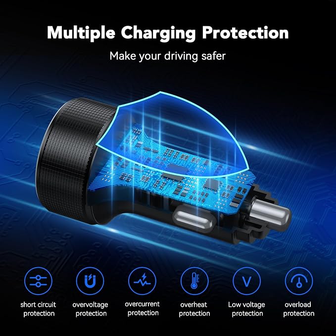 USB C Car Charger, Car Accessories - Image 4