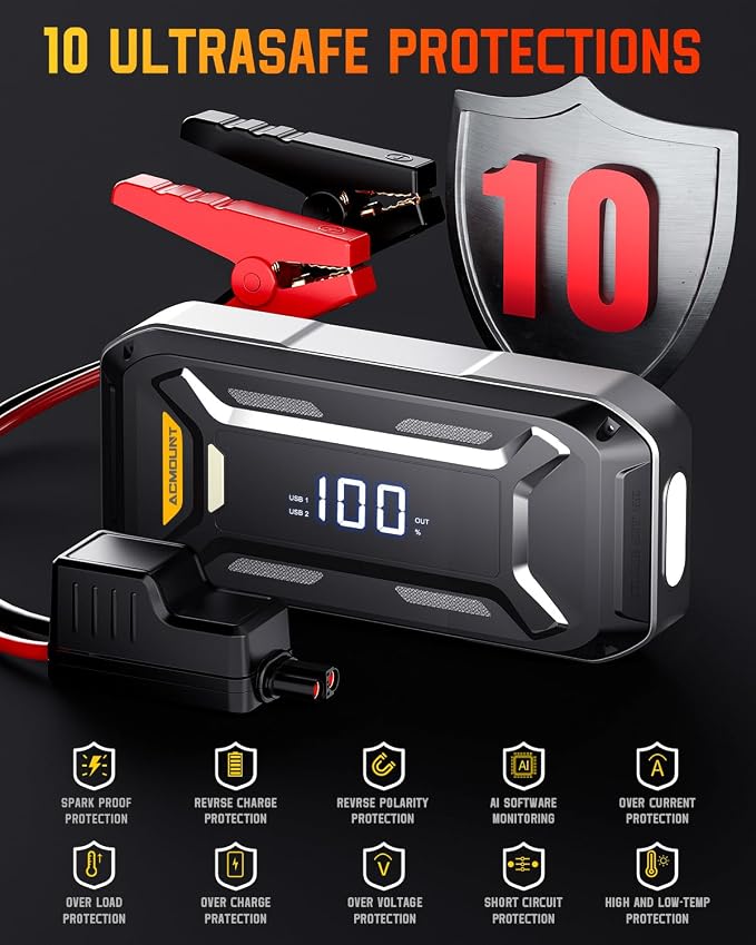 Car Battery Jump Starter Portable, 6000A 12V Car Jumper Starter - Image 4
