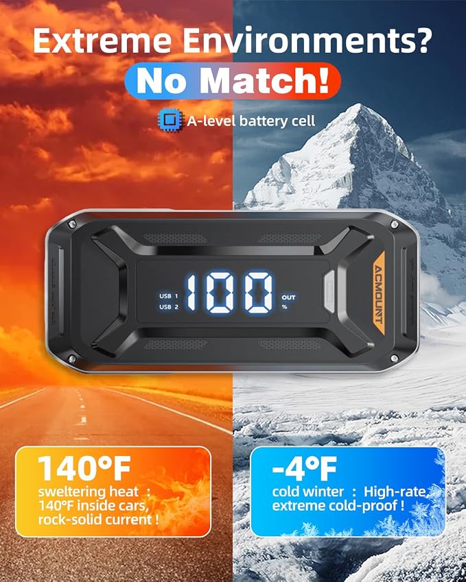 Car Battery Jump Starter Portable, 6000A 12V Car Jumper Starter - Image 3
