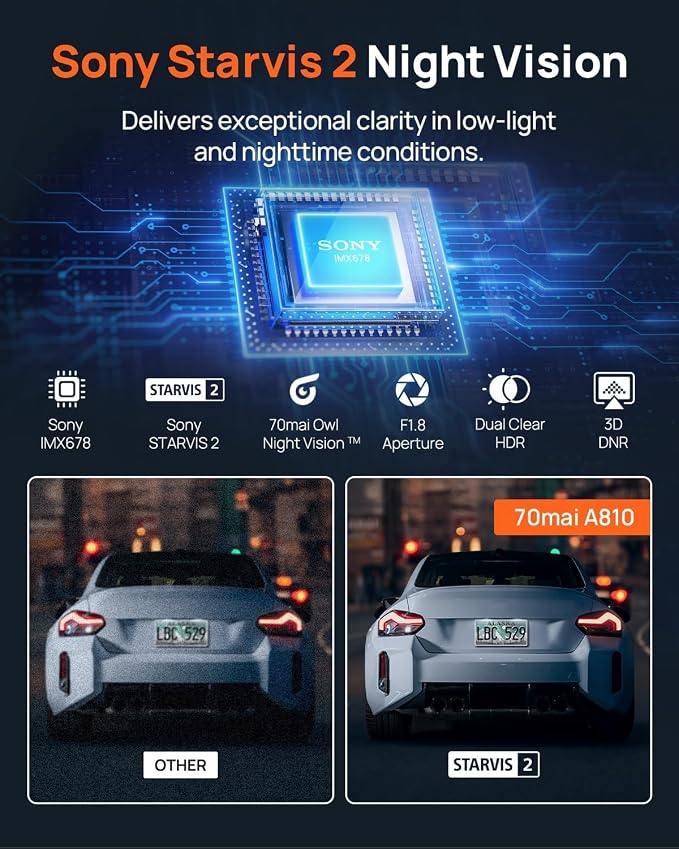 70mai A810 4K Dash Cam Front and Rear, Dual Dash Camera - Image 3