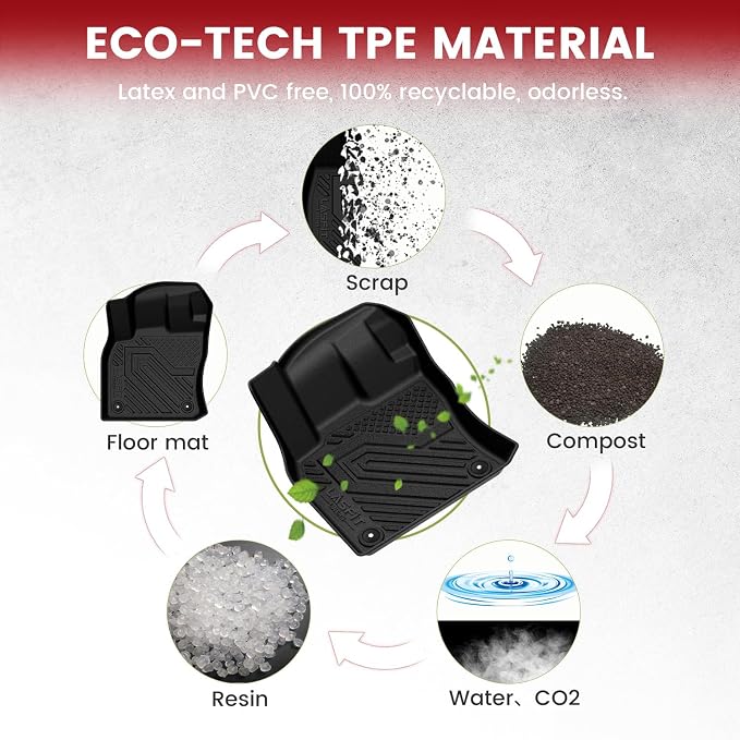 LASFIT Floor Mats & Cargo Mats for Volkswagen Taos 2022-2025, All Weather TPE - Image 6