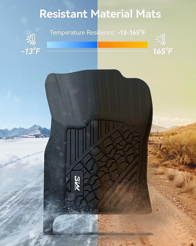 3W Floor Mats Fit for Jeep Grand Cherokee 2016-2021/ Grand Cherokee WK 2022 - Image 4