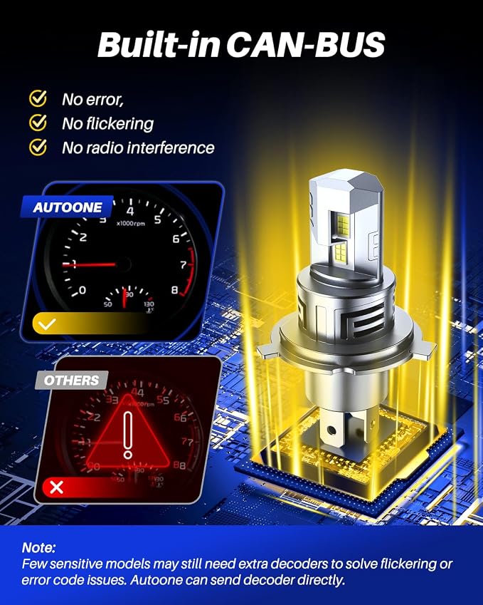 AUTOONE Upgraded H4/9003/HB2 Fog Light Bulbs, 32000LM - Image 6