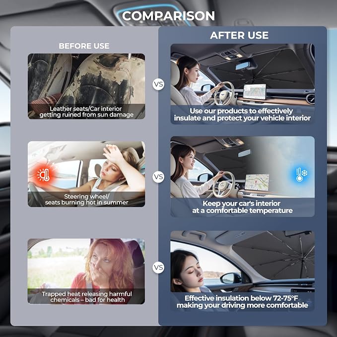 Windshield Sun Shade Umbrella for 2019-2023 Lincoln Nautilus Accessories: - Image 3