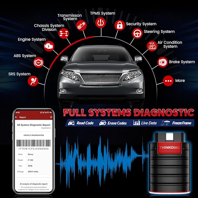 OBD2 Scanner Thinkdiag Bluetooth Full System Bidirectional Diagnostic Scan Tool - Image 3