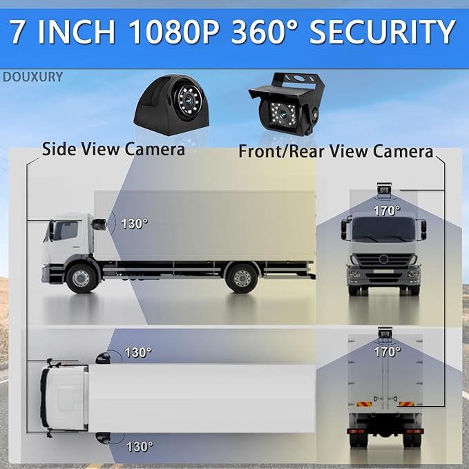RV Backup Camera System with 7'' Quad Split 1080P Monitor - Image 2