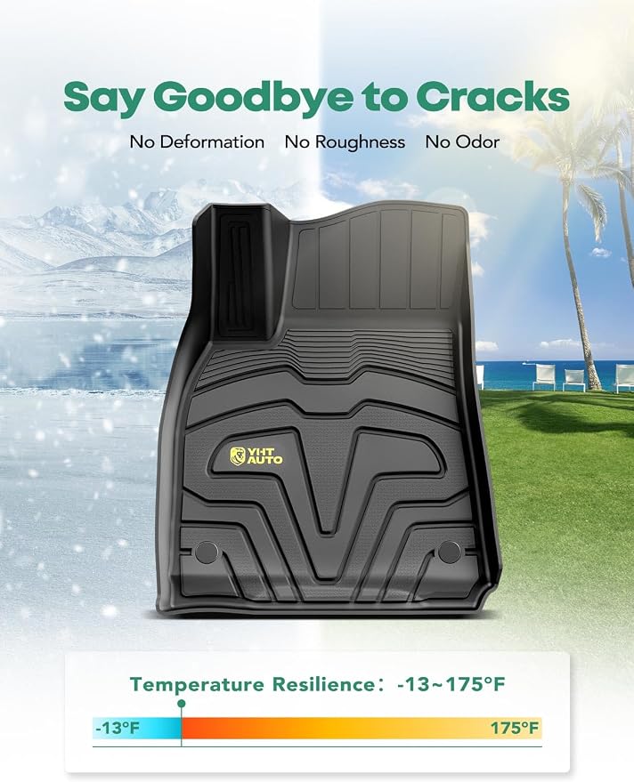 YHTAUTO Custom Fit Car Floor Mats - Image 8