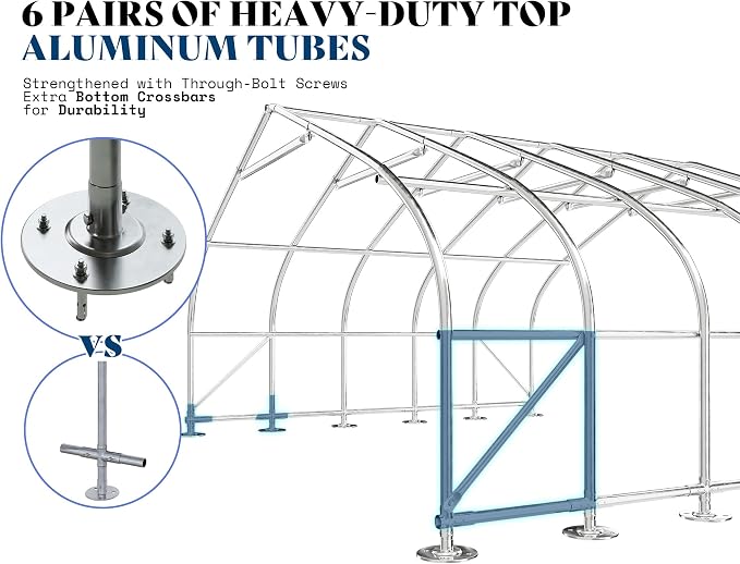 AMERLIFE 22.5 x 20FT Heavy Duty Double Carport, Galvanized Steel Frame Garage - Image 5