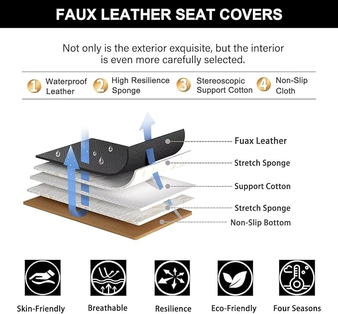 YORKNEIC 2 Front Seat Covers Fit - Image 4