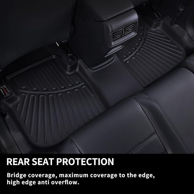 SANBAN Floor Mats & Trunk Mat & Backrest Mat - Image 4