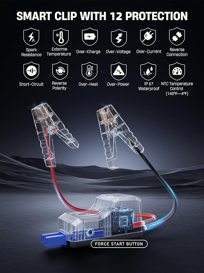 8-in-1 Car Jump Starter with Air Compressor, 5500A Portable Jump Starter Pack - Image 6