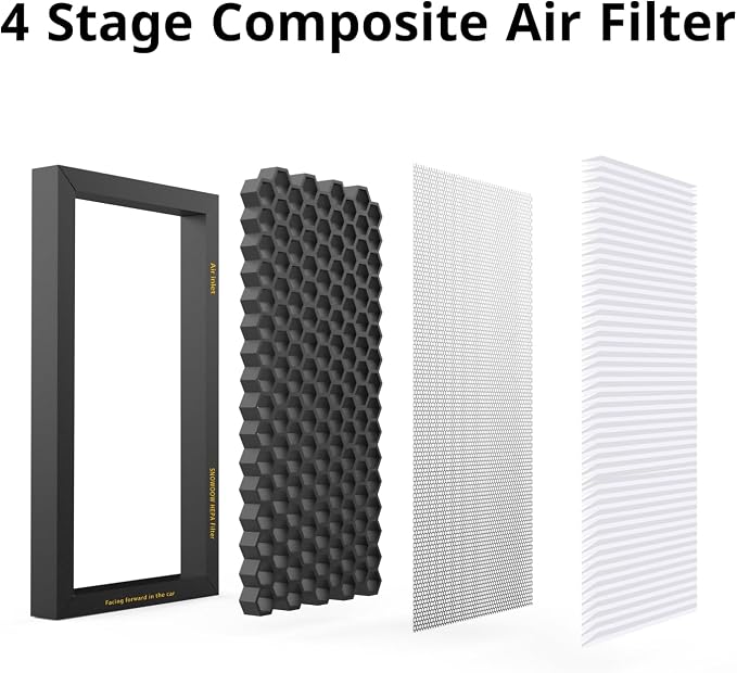 Tesla Model 3 Model Y Air Filter HEPA 2 Pack - Image 3