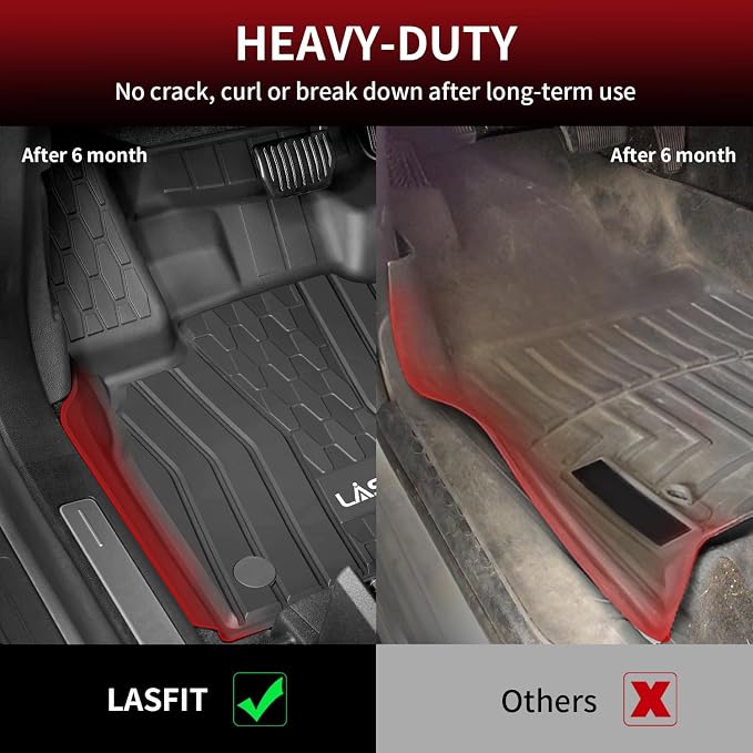 LASFIT Floor Mats Fit for Lincoln Nautilus 2019-2023/ for Lincoln MKX 2018 2017 - Image 4