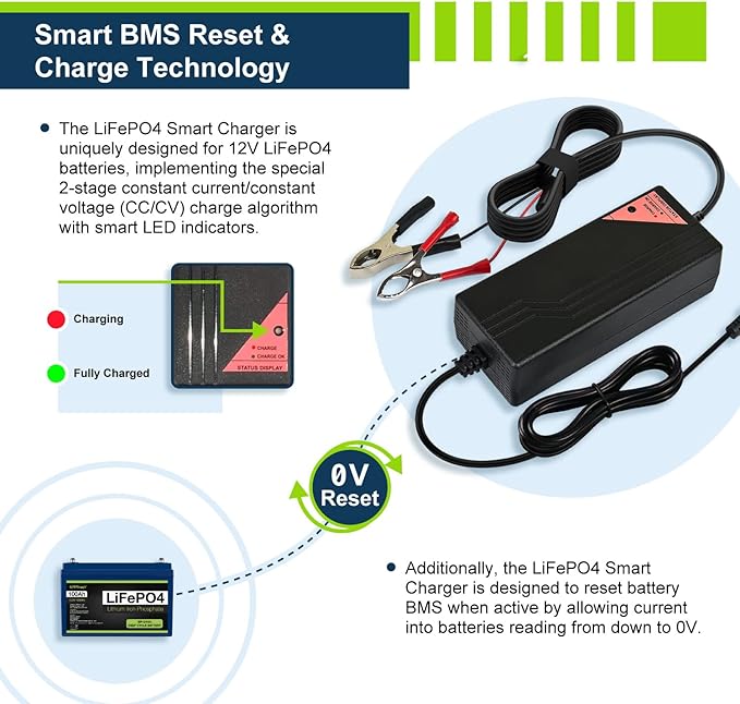 ExpertPower 12.8V 5A Smart Charger - Image 4