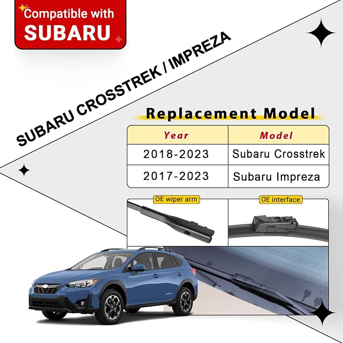 Windshield Wiper Blades Replacement - Image 2