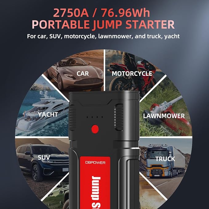 DBPOWER Jump Starter 2750A Peak 76.96Wh Portable Car Jump Starter 12V Auto - Image 4