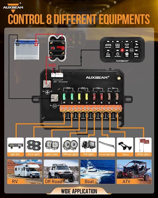 Auxbeam 8 Gang Switch Panel Bluetooth RGB AC-800 - Image 7