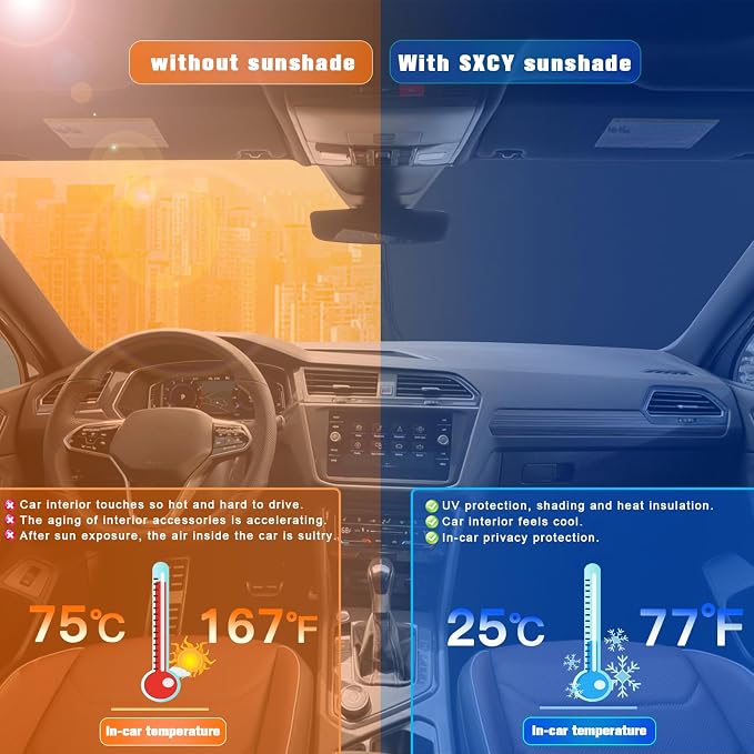 SXCY Foldable Sun Shield for 2018-2024 Volkswagen Tiguan Sunshade - Image 3
