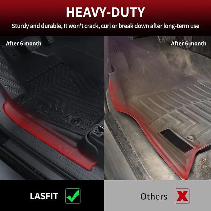 LASFIT Floor Mats for Toyota Tacoma 2024 2025 Double Cab All Weather Floor - Image 4