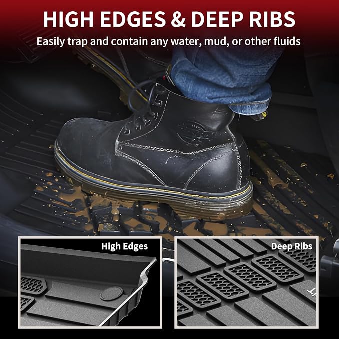 LASFIT Floor Mats for Jeep Grand Cherokee L 2021-2025 All Weather TPE Custom - Image 3