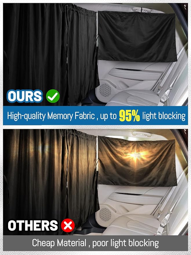 Set of 3 Car Privacy Curtains - Image 2