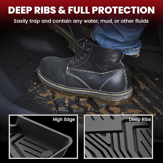 LASFIT Floor Mats & Trunk Mat for Honda CR-V 2017-2022, All Weather Protection - Image 3