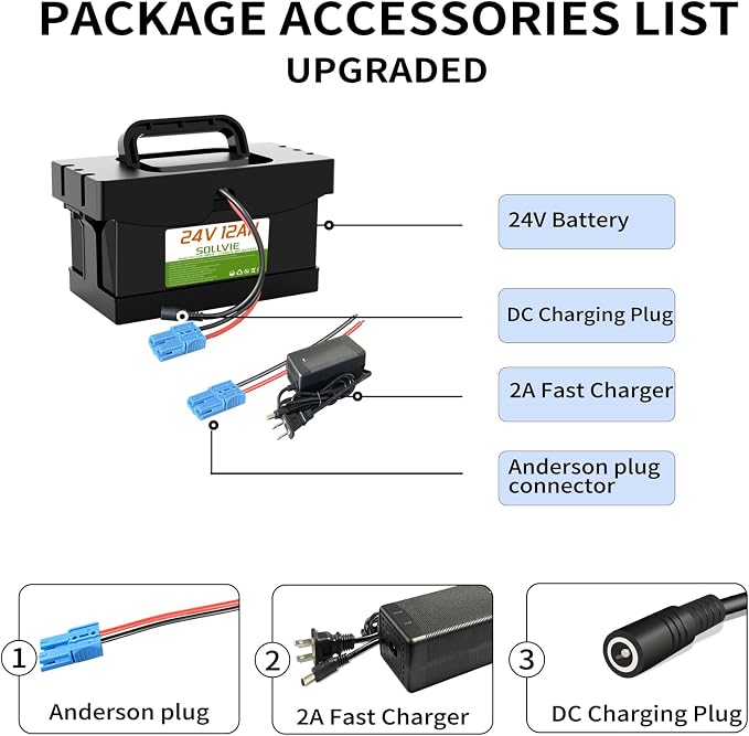 24V Battery Replacement for Ride On Cars, 12Ah/7Ah - Image 3