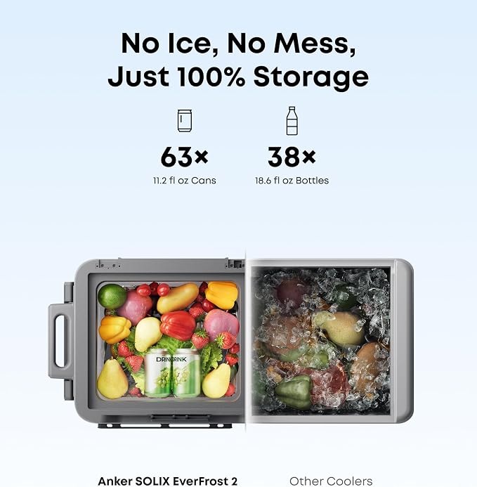 Anker SOLIX EverFrost 2 40L Cooler, 42 qt Car Refrigerator, Electric Cooler - Image 6